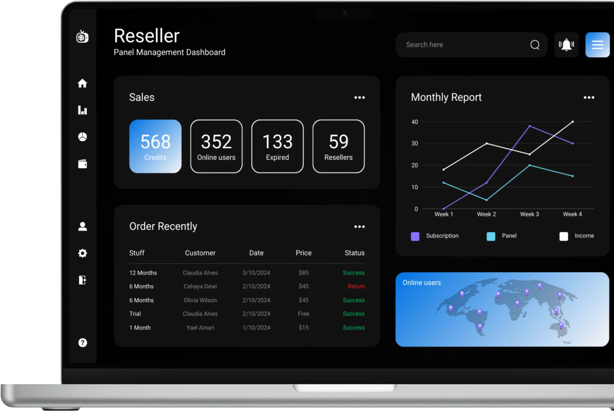 IPTV Reseller panel